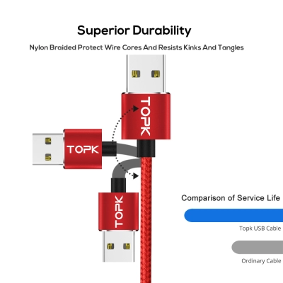 Cablu de incarcare magnetic, TOPK, LED 1m 2.4A USB Micro USB rotatie 360 compatibil cu majoritatea telefoanelor mobile, rosu